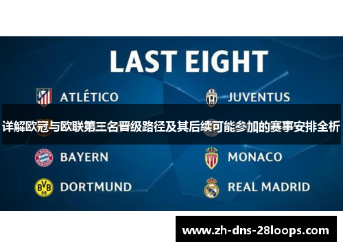 详解欧冠与欧联第三名晋级路径及其后续可能参加的赛事安排全析 详解欧冠与欧联第三名晋级路径及其后续可能参加的赛事安排全析