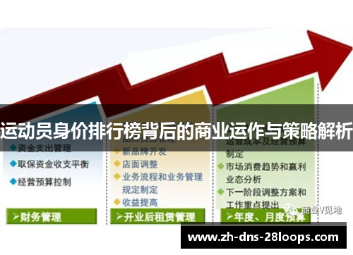 运动员身价排行榜背后的商业运作与策略解析 运动员身价排行榜背后的商业运作与策略解析