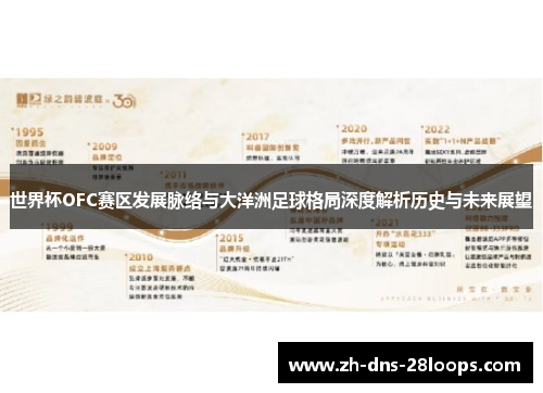 世界杯OFC赛区发展脉络与大洋洲足球格局深度解析历史与未来展望