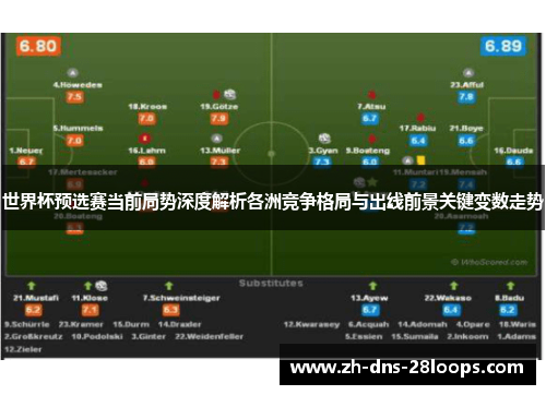 世界杯预选赛当前局势深度解析各洲竞争格局与出线前景关键变数走势 世界杯预选赛当前局势深度解析各洲竞争格局与出线前景关键变数走势