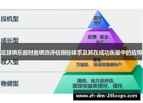 足球俱乐部财务绩效评估指标体系及其在成功衡量中的应用