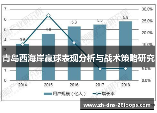 青岛西海岸赢球表现分析与战术策略研究 青岛西海岸赢球表现分析与战术策略研究